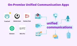 On-Premise Unified Communication Apps
