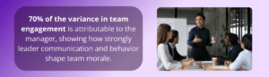 verbal communication statistics in leadership