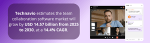team chat use case statistics