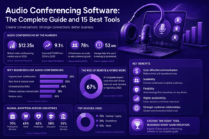 Audio Conferencing by the Numbers