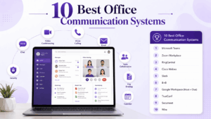 Best Office Communication Systems
