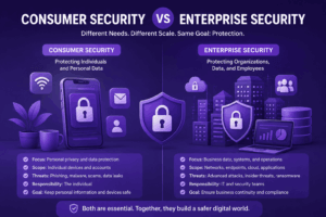 Consumer Security vs Enterprise Security