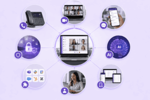 Core Hosted Unified Communication Features