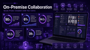 On-Premise Collaboration