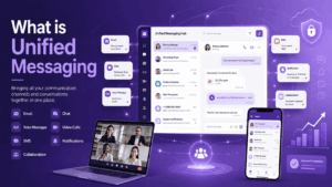 What is Unified Messaging