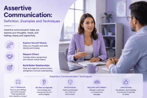 Assertive Communication: Definition, Examples and Techniques