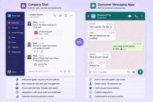 Company Chat vs Consumer Messaging Apps