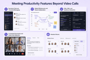 Meeting Productivity Features