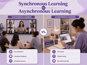 Synchronous Learning vs. Asynchronous Learning