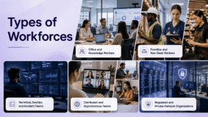 Types of Workforces