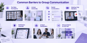 Common Barriers to Group Communication