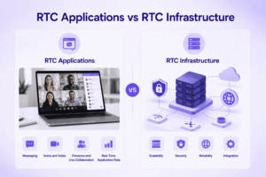 RTC Applications vs RTC Infrastructure