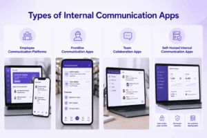 Types of Internal Communication Apps