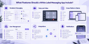 What Features Should a White Label Messaging App Include?