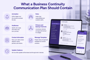 What a Business Continuity Communication Plan Should Contain