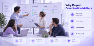 Why Project Coordination Matters
