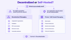 Decentralized or Self-Hosted?