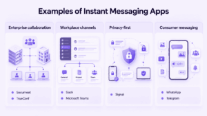 Examples of Instant Messaging Apps
